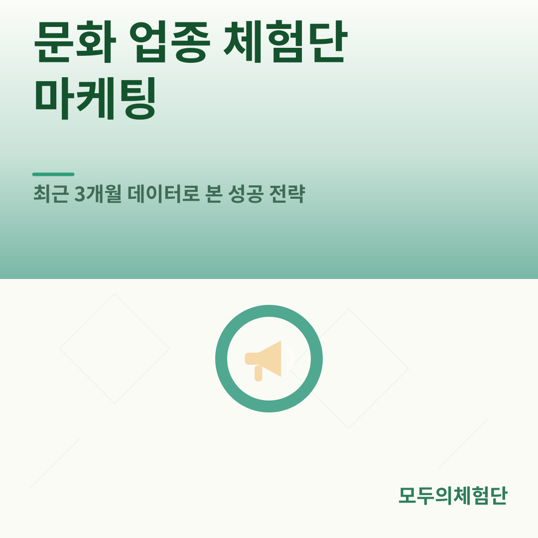 문화 업종 체험단 마케팅, 최근 3개월 데이터로 본 성공 전략